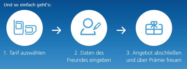 o2online.de Freundschaftswerbung