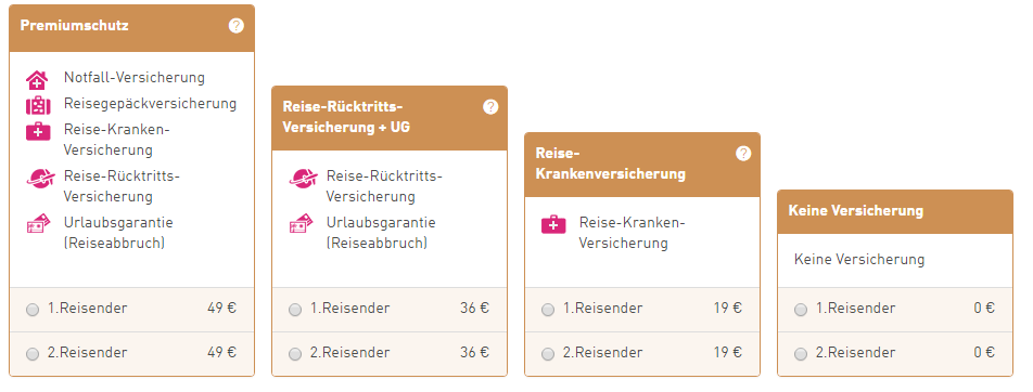 ltur-zusatzleistungen