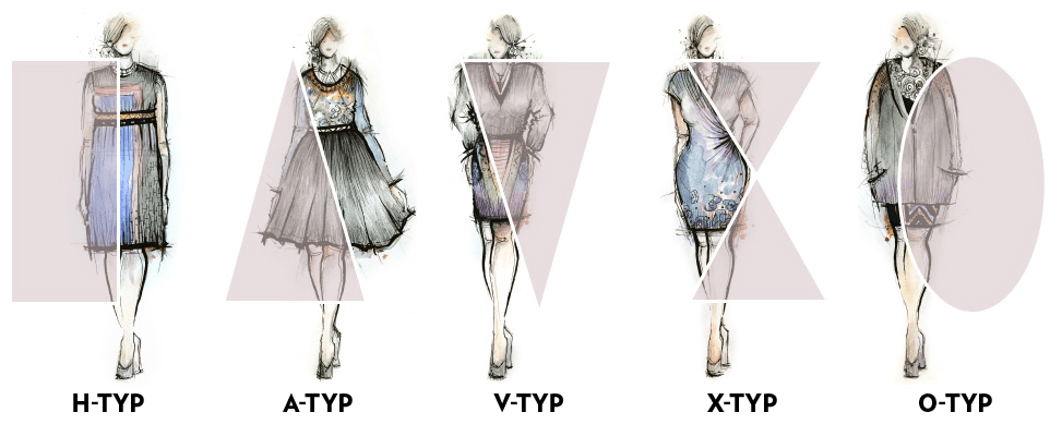 navabi-typberatung