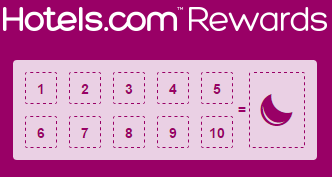 hotels-com-rewards