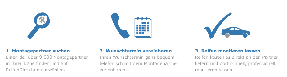 reifendirekt-montage