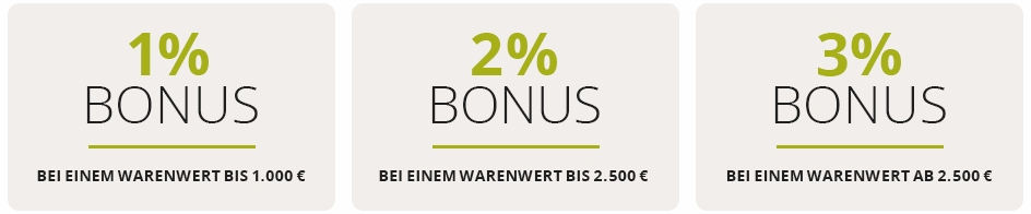 Engelhorn Bonus